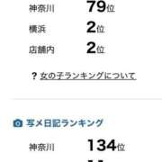 ヒメ日記 2026/07/25 12:38 投稿 白砂-しらす 熟女10000円デリヘル横浜