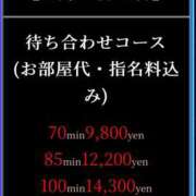 ヒメ日記 2024/11/21 10:36 投稿 きき 奴隷コレクション