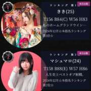 ヒメ日記 2025/01/01 00:01 投稿 きき 奴隷コレクション