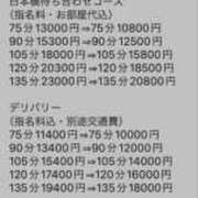 ヒメ日記 2025/02/06 10:58 投稿 きき 奴隷コレクション