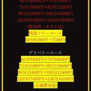 ヒメ日記 2025/06/17 12:57 投稿 きき 奴隷コレクション