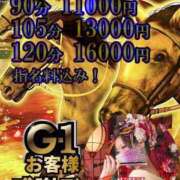 ヒメ日記 2025/09/25 14:41 投稿 きき 奴隷コレクション