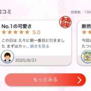 ヒメ日記 2025/10/02 12:27 投稿 きき 奴隷コレクション