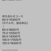 ヒメ日記 2025/11/14 17:55 投稿 きき 奴隷コレクション