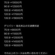 ヒメ日記 2026/01/20 16:06 投稿 きき 奴隷コレクション