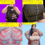 ヒメ日記 2026/02/20 19:56 投稿 五十嵐ゆい きゃんでぃドロップス