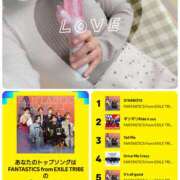 ヒメ日記 2024/12/15 09:35 投稿 あられ 加古川10,000円ポッキー