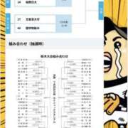 ヒメ日記 2026/07/22 21:02 投稿 みさ 熟女の風俗最終章 宇都宮店