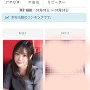 ヒメ日記 2025/08/01 02:11 投稿 えりこ 綺麗なお姉様専門　新横浜リング4C（アンジェリークグループ）