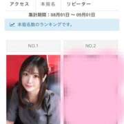 ヒメ日記 2025/09/01 09:02 投稿 えりこ 綺麗なお姉様専門　新横浜リング4C（アンジェリークグループ）