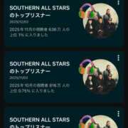 ヒメ日記 2025/12/10 11:00 投稿 新田理華 クラブ華