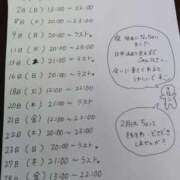 ヒメ日記 2025/01/28 20:36 投稿 きなこ Hips悶絶痴女倶楽部 池袋