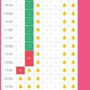 ヒメ日記 2025/01/23 13:58 投稿 ちひろ カワサキ EROTIC