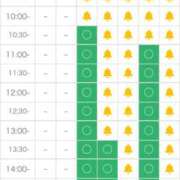 ヒメ日記 2025/05/22 12:45 投稿 ちひろ カワサキ EROTIC