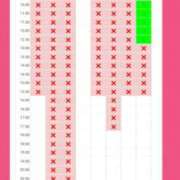 ヒメ日記 2025/07/19 00:58 投稿 ちひろ カワサキ EROTIC