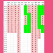 ヒメ日記 2025/07/22 21:48 投稿 ちひろ カワサキ EROTIC