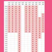 ヒメ日記 2025/07/28 21:49 投稿 ちひろ カワサキ EROTIC