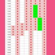 ヒメ日記 2025/09/13 07:51 投稿 ちひろ カワサキ EROTIC