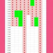 ヒメ日記 2025/09/22 12:02 投稿 ちひろ カワサキ EROTIC