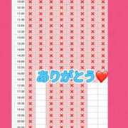 ヒメ日記 2025/11/02 12:04 投稿 ちひろ カワサキ EROTIC