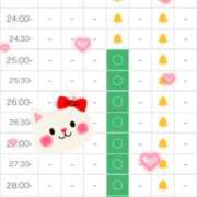 ヒメ日記 2025/09/09 20:50 投稿 ここな わちゃわちゃ密着リアルフルーちゅ西船橋