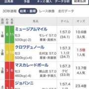 ヒメ日記 2026/04/18 18:01 投稿 えな 萌えラブ倉敷店