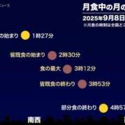 ヒメ日記 2025/09/08 08:51 投稿 ★マイ★エロス人妻 ヴィーナス(金津園)