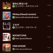 ヒメ日記 2025/07/03 12:00 投稿 レイカ びしょぬれ潮吹秘書