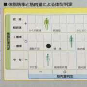 ヒメ日記 2025/07/11 19:02 投稿 美月　葵 AMOUR（アムール）