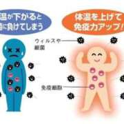 ヒメ日記 2026/03/29 22:43 投稿 なつみ 五反田・品川おかあさん