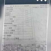 ヒメ日記 2025/02/19 17:32 投稿 本上 西船橋おかあさん