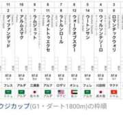 ヒメ日記 2025/02/21 12:23 投稿 本上 西船橋おかあさん