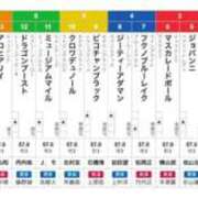 ヒメ日記 2025/04/17 14:59 投稿 本上 西船橋おかあさん