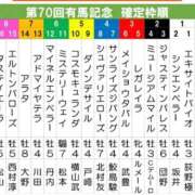 ヒメ日記 2025/12/25 19:20 投稿 本上 西船橋おかあさん