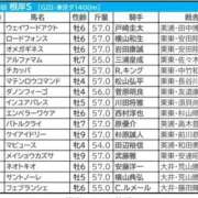 ヒメ日記 2026/01/31 16:40 投稿 本上 西船橋おかあさん