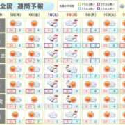 ヒメ日記 2026/02/04 12:30 投稿 本上 西船橋おかあさん
