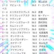 ヒメ日記 2026/05/15 11:02 投稿 本上 西船橋おかあさん