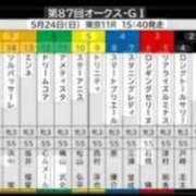 ヒメ日記 2026/05/21 16:30 投稿 本上 西船橋おかあさん