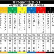 ヒメ日記 2026/06/05 11:10 投稿 本上 西船橋おかあさん