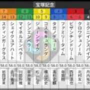 ヒメ日記 2026/06/11 16:20 投稿 本上 西船橋おかあさん