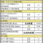 ヒメ日記 2024/06/30 21:36 投稿 みこと Hips悶絶痴女倶楽部 池袋