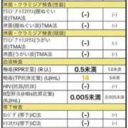 ヒメ日記 2024/07/31 22:56 投稿 みこと Hips悶絶痴女倶楽部 池袋