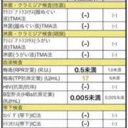 ヒメ日記 2024/10/07 11:16 投稿 みこと Hips悶絶痴女倶楽部 池袋