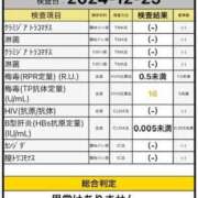ヒメ日記 2024/12/26 10:46 投稿 みこと Hips悶絶痴女倶楽部 池袋