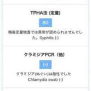 ヒメ日記 2025/02/20 16:06 投稿 みこと Hips悶絶痴女倶楽部 池袋