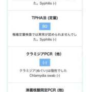 ヒメ日記 2025/10/17 12:56 投稿 みこと Hips悶絶痴女倶楽部 池袋