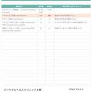 ヒメ日記 2026/07/23 12:46 投稿 みこと Hips悶絶痴女倶楽部 池袋