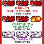 ヒメ日記 2025/03/24 14:52 投稿 ねね YESグループ　華女