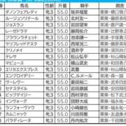 ヒメ日記 2025/10/17 14:36 投稿 ねね YESグループ　華女