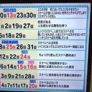 ヒメ日記 2026/04/30 12:33 投稿 のりか 人妻美人館